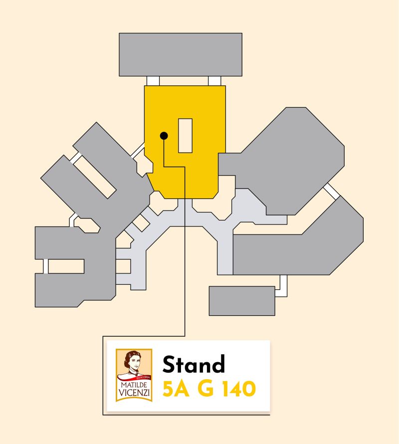 The position of the stand
